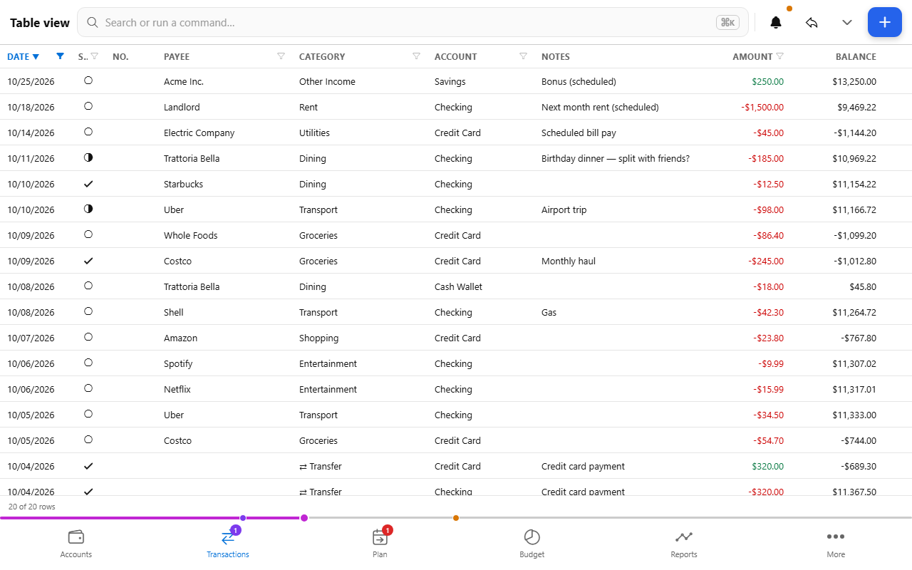 Table view screen